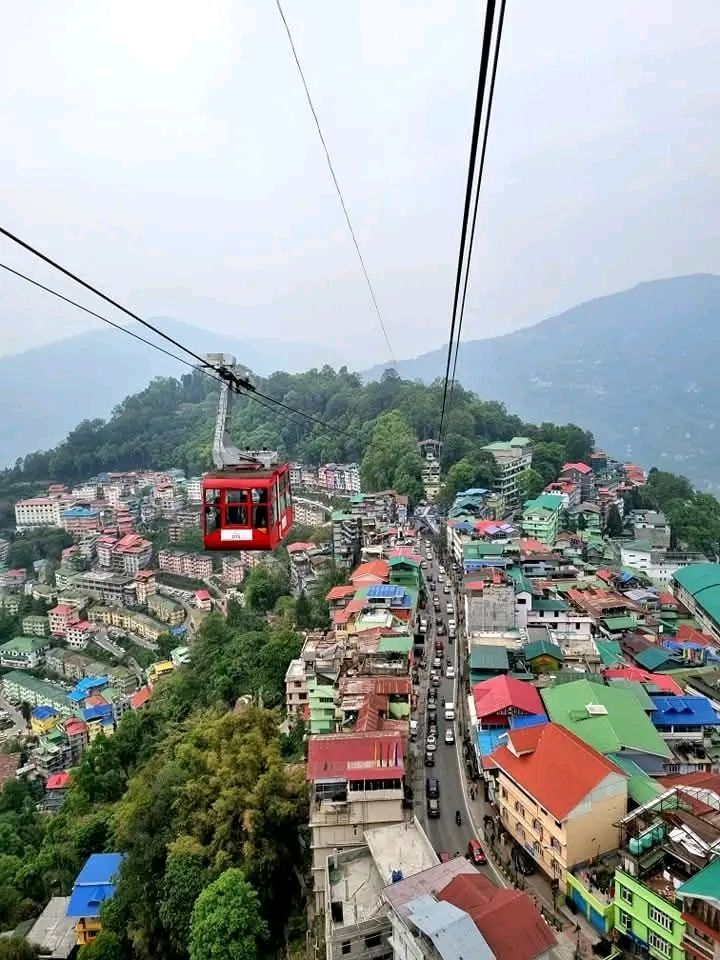 Full pacakge sikkim